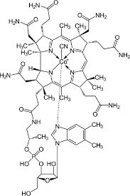Cyanocobalamin