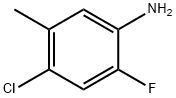 4-Chloro-2-fluoro-5-methylaniline, 98%
