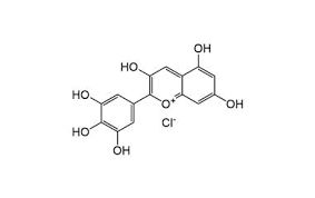 Light liquid Paraffin