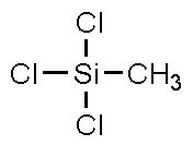 Methyltrichlorosilane, 98%