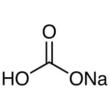 Sodium Bicarbonate IP
